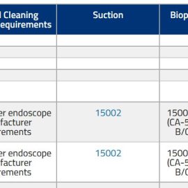 Fujifilm - 470 Series Video - Bronchoscope
