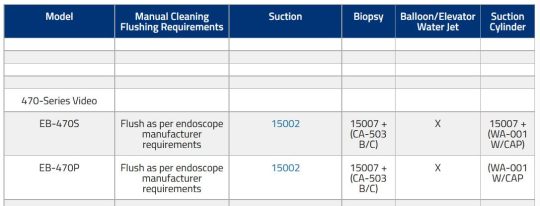 Fujifilm - 470 Series Video - Bronchoscope