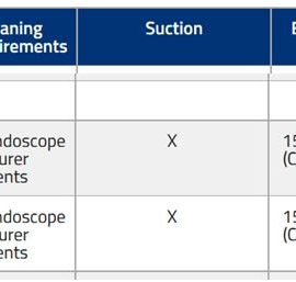 Fujifilm - 580 Series Video - Bronchoscope