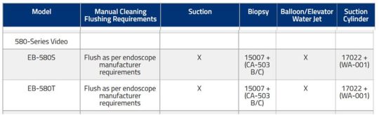 Fujifilm - 580 Series Video - Bronchoscope