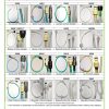 Olympus Adapter Identification Chart