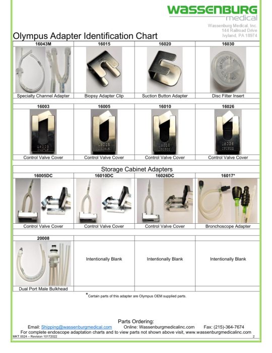Olympus Adapter Identification Chart