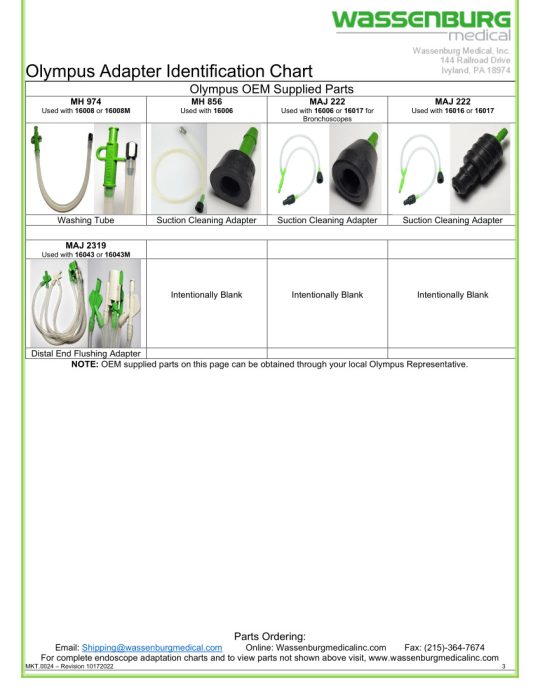 Olympus Adapter Identification Chart