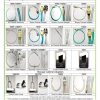 Fujifilm Adapter Identification Chart