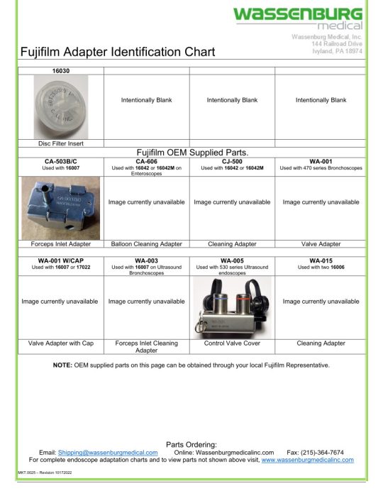 Fujifilm Adapter Identification Chart