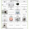 Pentax Adapter Identification Chart