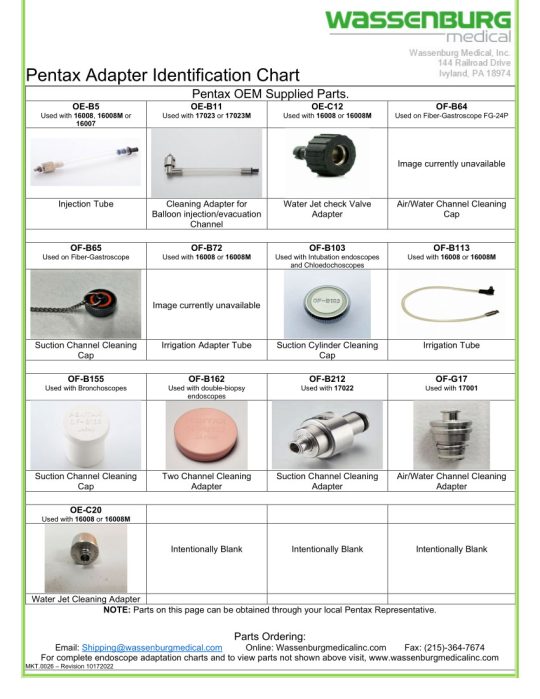 Pentax Adapter Identification Chart