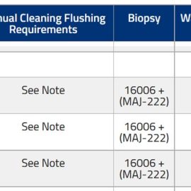 Olympus - 200 Series Video - Bronchoscopes