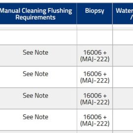 Olympus - 60 Series Fiber OES - Bronchoscopes