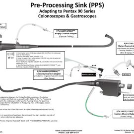 Adapting to Pentax 90 Series Gastroscopes & Colonoscopes