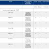 Pentax Nasopharyngolaryngopscope - FIBER - Intubation Chloe & ENT