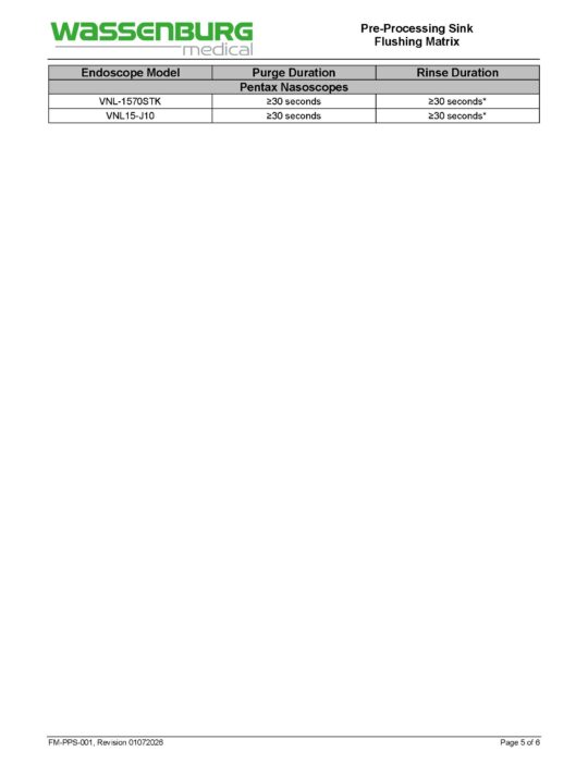 Pre-Processing Sink (PPS) Flushing Matrix