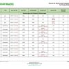 Pentax Adaptation Chart, System 83 plus