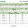 Pentax Adaptation Chart, System 83 plus