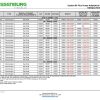 Olympus Adaptation Chart, System 83 plus
