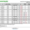 Olympus Adaptation Chart, System 83 plus