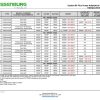 Olympus Adaptation Chart, System 83 plus
