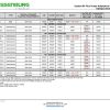 Olympus Adaptation Chart, System 83 plus