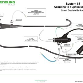 Adapting to Fujifilm EI-580BT Short Double Balloon