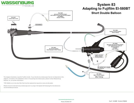 Adapting to Fujifilm EI-580BT Short Double Balloon