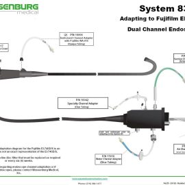 Adapting to Fujifilm EI-740D/S Dual Channel Endoscope