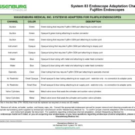 Fujifilm Adaptation Chart, System 83 plus