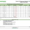 Fujifilm Adaptation Chart, System 83 plus