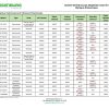 Olympus Adaptation Chart, System 83 Plus