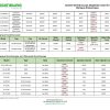 Olympus Adaptation Chart, System 83 Plus