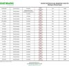 Olympus Adaptation Chart, System 83 Plus