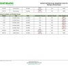 Olympus Adaptation Chart, System 83 Plus
