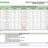 Fujifilm Adaptation Chart, System 83 Plus