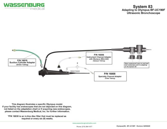 Adapting to Olympus BF-UC190F Ultrasonic Bronchoscope