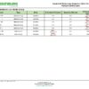 Olympus Adaptation Chart, System 83
