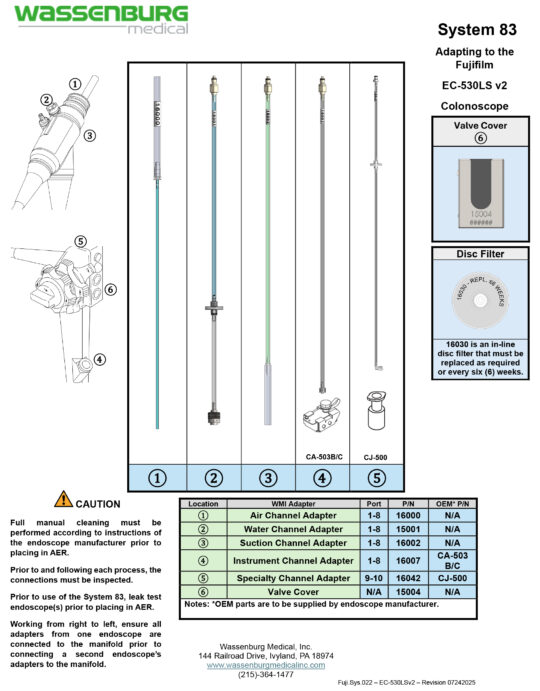 Adapting to Fujifilm EC-530LS vs Colonoscope