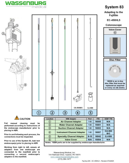 Adapting to Fujifilm EC-450HL5 Colonoscope