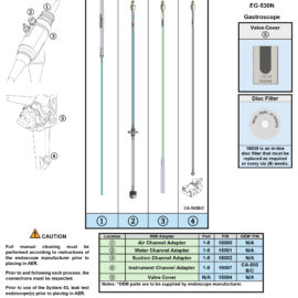 Adapting to Fujifilm EG-530N Gastroscope