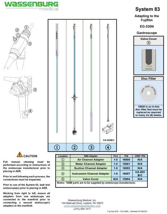 Adapting to Fujifilm EG-530N Gastroscope