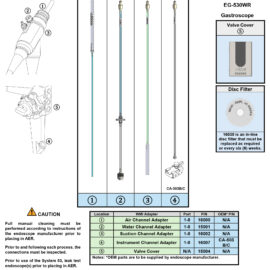 Adapting to Fujifilm EG-530WR Gastroscope