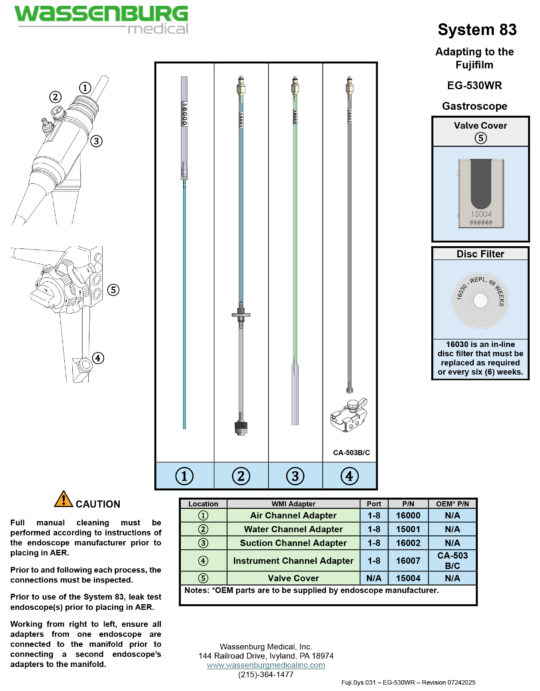 Adapting to Fujifilm EG-530WR Gastroscope