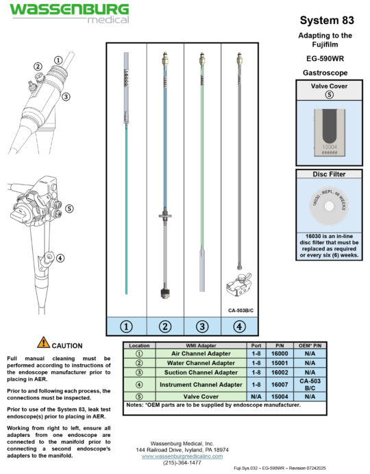 Adapting to Fujifilm EG-590WR Gastroscope