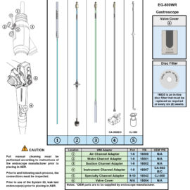 Adapting to Fujifilm EG-600WR Gastroscope