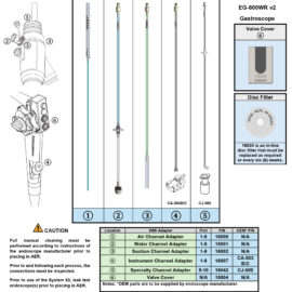 Adapting to Fujifilm EG-600WR v2 Gastroscope