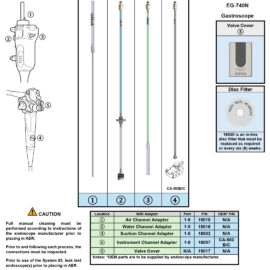 Adapting to Fujifilm EG-740N Gastroscope