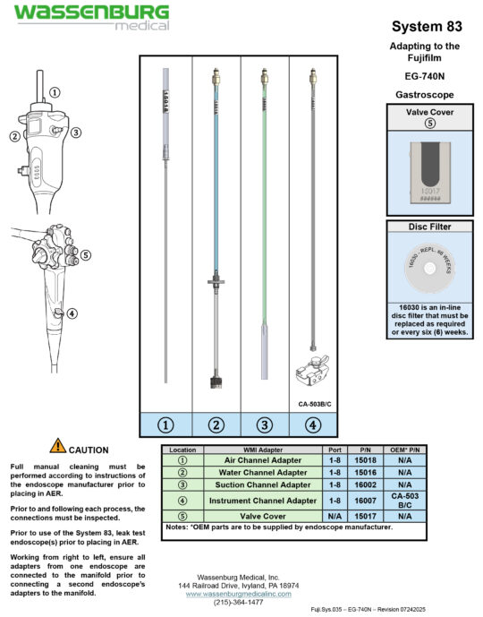 Adapting to Fujifilm EG-740N Gastroscope