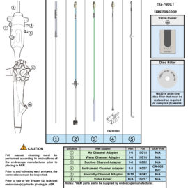 Adapting to Fujifilm EG-760CT Gastroscope