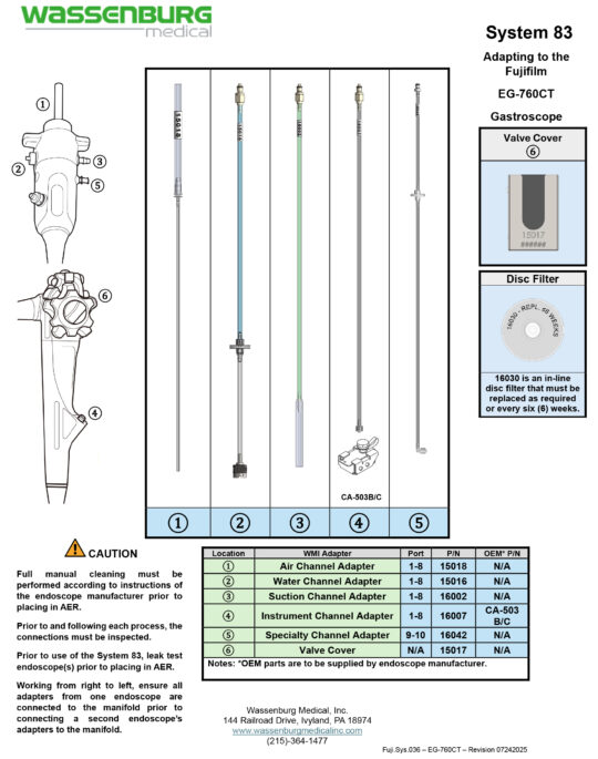 Adapting to Fujifilm EG-760CT Gastroscope