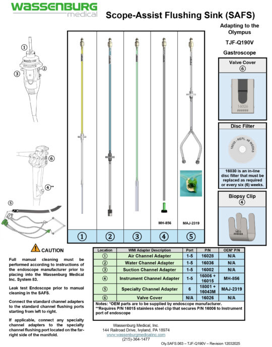 Adapting to Olympus TJF-Q190V Duodenoscope