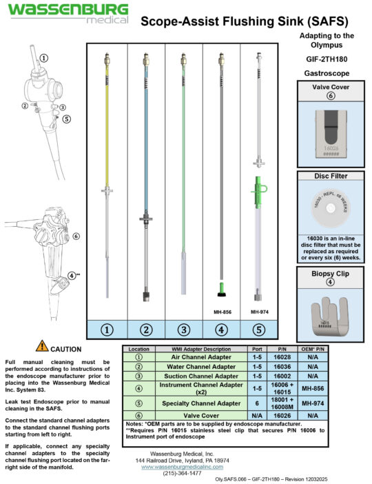 Adapting to Olympus GIF-2TH180 Gastroscope