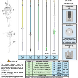 Adapting to Olympus GIF-H190 Gastroscope